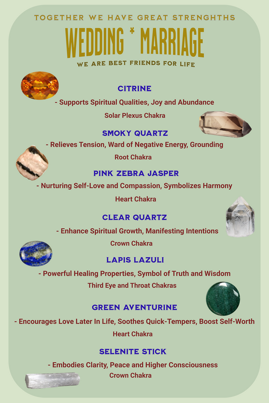 card detailing crystals and their properties related to wedding and marriage