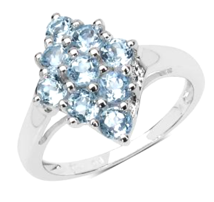 December birthstone ring; blue topaz Sagittarius and Capricorn zodiac signs