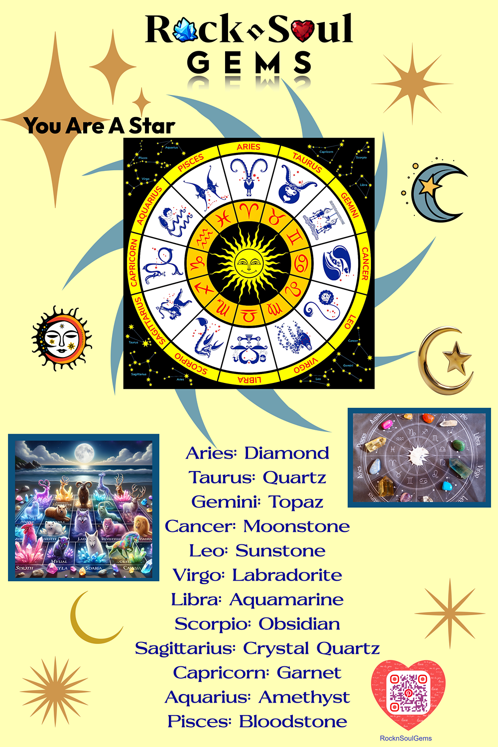 Unlock Your Astrological Potential with the Most Powerful Crystals ...